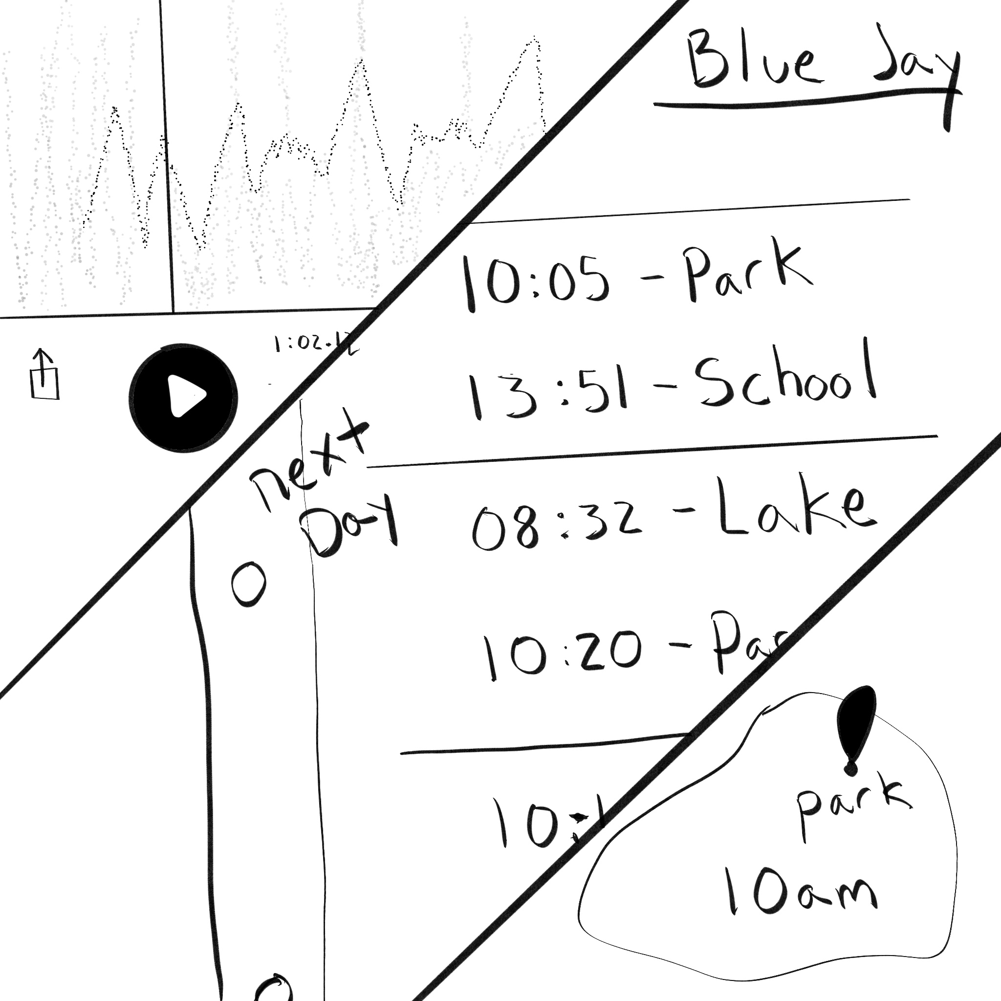 Three parts - a sound being played with a time stamp. A log of times and locations (emphasizing park around 10), and then a map with a park locator and time of 10am. 