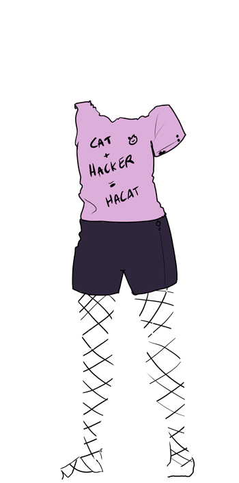 clothes 4