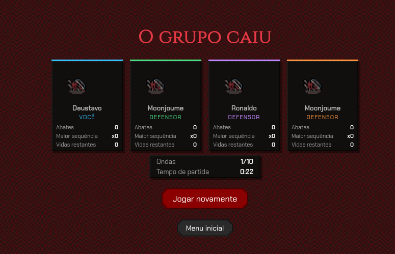 Tela de fim da Defesa da base com o título "O grupo caiu": um bloco por defensor, cada um com a borda na cor do slot, o sprite do Atirador, o nome (o seu marcado como "VOCÊ") e abates, maior sequência e vidas restantes; embaixo, o rodapé comum do grupo com onda alcançada e tempo de partida, e os botões "Jogar novamente" e "Menu inicial"
