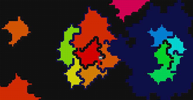 Colour coded border configurations