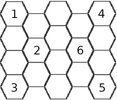 A hex map showing six locations that you can visit among some blank spaces.